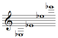 Quelques notes MI bémol en clef de SOL