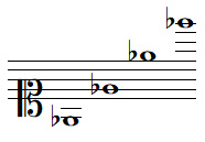 Quelques notes MI bémol en clef d'UT 1