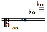 Quelques notes MI bémol en clef d'UT 2