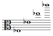 Quelques notes MI bémol en clef d'UT 3