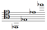 Quelques notes MI bémol en clef d'UT 4