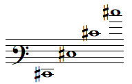Quelques notes MI dièse en clef de FA 3
