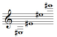 Quelques notes MI dièse en clef de SOL
