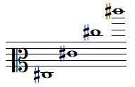 Quelques notes MI dièse en clef d'UT 2