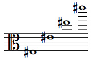 Quelques notes MI dièse en clef d'UT 3