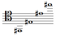 Quelques notes MI dièse en clef d'UT 4