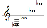 Quelques notes RÉ bémol en clef de SOL