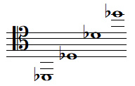 Quelques notes RÉ bémol en clef d'UT 4