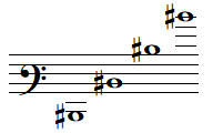 Quelques notes RÉ dièse en clef de FA 3