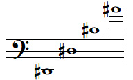 Quelques notes RÉ dièse en clef de FA 4