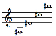 Quelques notes RÉ dièse en clef de SOL
