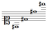 Quelques notes RÉ dièse en clef d'UT 1