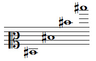 Quelques notes RÉ dièse en clef d'UT 2