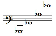 Quelques notes SI bémol en clef de FA 3
