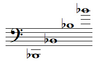 Quelques notes SI bémol en clef de FA 4