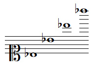 Quelques notes SI bémol en clef d'UT 1