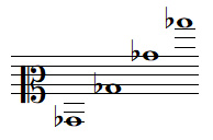 Quelques notes SI bémol en clef d'UT 2