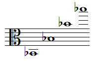 Quelques notes SI bémol en clef d'UT 3