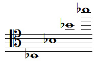 Quelques notes SI bémol en clef d'UT 4