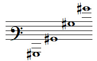 Quelques notes SI dièse en clef de FA 3