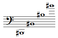 Quelques notes SI dièse en clef de FA 4