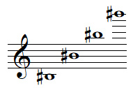Quelques notes SI dièse en clef de SOL