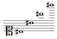 Quelques notes SI dièse en clef d'UT 1