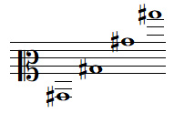 Quelques notes SI dièse en clef d'UT 2