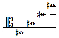 Quelques notes SI dièse en clef d'UT 4