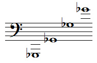 Quelques notes SOL bémol en clef de FA 4