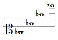 Quelques notes SOL bémol en clef d'UT 1