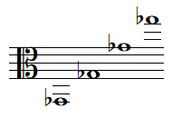 Quelques notes SOL bémol en clef d'UT 3