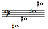 Quelques notes SOL dièse en clef de FA 4