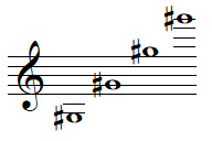 Quelques notes SOL dièse en clef de SOL