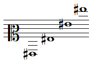 Quelques notes SOL dièse en clef d'UT 2