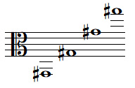Quelques notes SOL dièse en clef d'UT 3