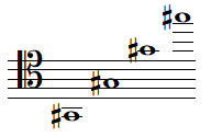 Quelques notes SOL dièse en clef d'UT 4