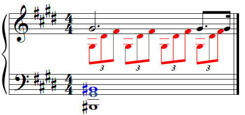partition de piano, un instrument polyphonique