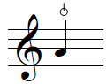 pizzicato Bartok