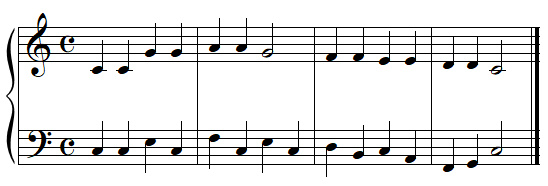 ah vous dirais je maman piano ah vous dirais je maman piano