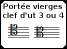 Portées vierges clef d'UT 3 et clef d'UT 4