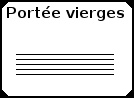 Portées vierges