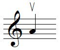 pousser
