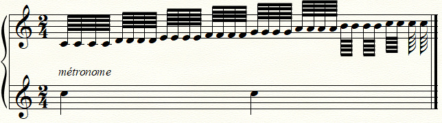 quadruple-croche exemple