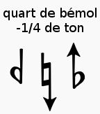Quart de bemol