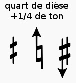 Quart de dièse
