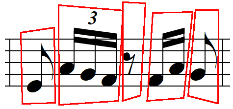 mesure 2
