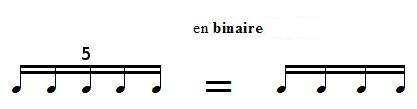 quintolet dans une mesure à temps binaires