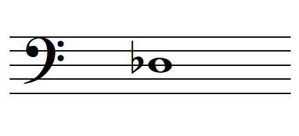 La note RÉ bémol en clef de FA
