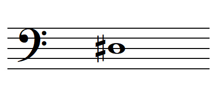 La note RÉ dièse en clef de FA